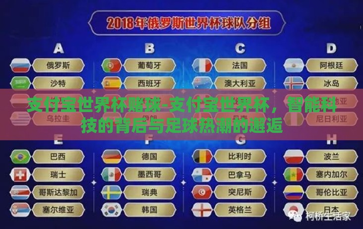 支付宝世界杯赌球-支付宝世界杯,智能科技的背后与足球热潮的邂逅 支付宝世界杯赌球-支付宝世界杯,智能科技的背后与足球热潮的邂逅