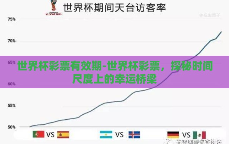世界杯彩票有效期-世界杯彩票,探秘时间尺度上的幸运桥梁 世界杯彩票有效期-世界杯彩票,探秘时间尺度上的幸运桥梁
