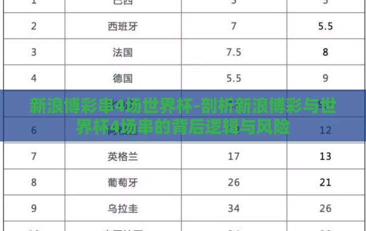 新浪博彩串4场世界杯-剖析新浪博彩与世界杯4场串的背后逻辑与风险