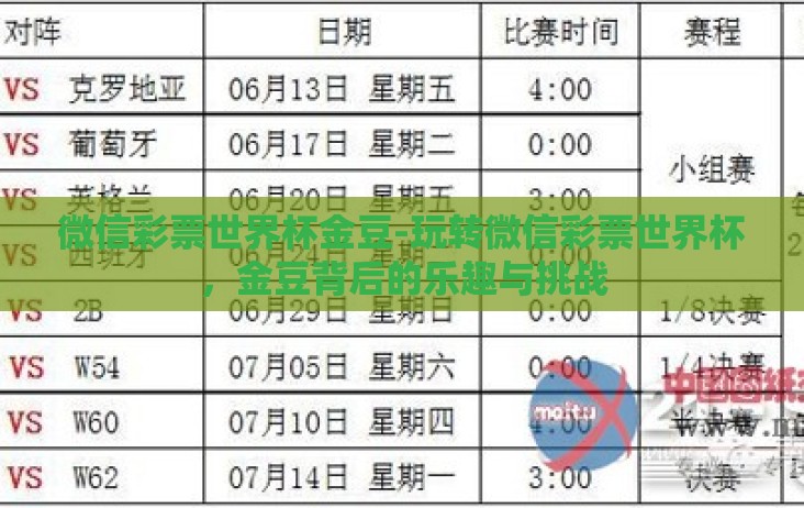微信彩票世界杯金豆-玩转微信彩票世界杯,金豆背后的乐趣与挑战 微信彩票世界杯金豆-玩转微信彩票世界杯,金豆背后的乐趣与挑战