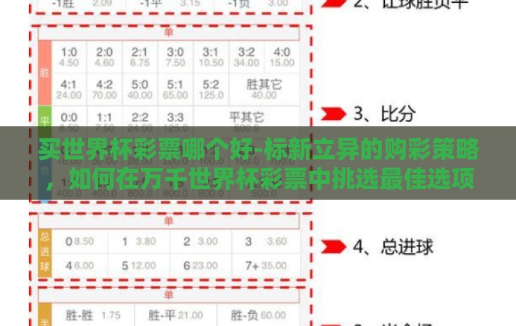 买世界杯彩票哪个好-标新立异的购彩策略,如何在万千世界杯彩票中挑选最佳选项? 买世界杯彩票哪个好-标新立异的购彩策略,如何在万千世界杯彩票中挑选最佳选项?