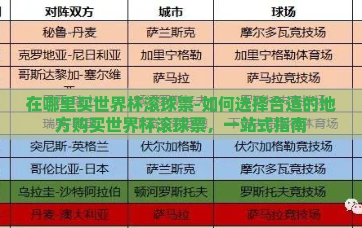 在哪里买世界杯滚球票-如何选择合适的地方购买世界杯滚球票,一站式指南 在哪里买世界杯滚球票-如何选择合适的地方购买世界杯滚球票,一站式指南