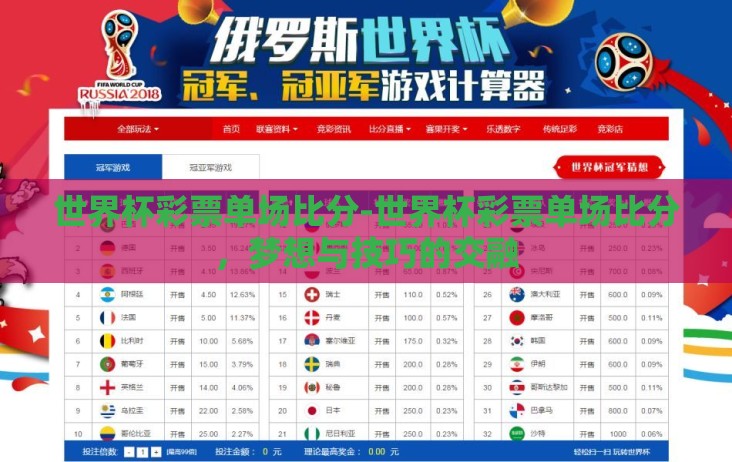 世界杯彩票单场比分-世界杯彩票单场比分,梦想与技巧的交融 世界杯彩票单场比分-世界杯彩票单场比分,梦想与技巧的交融