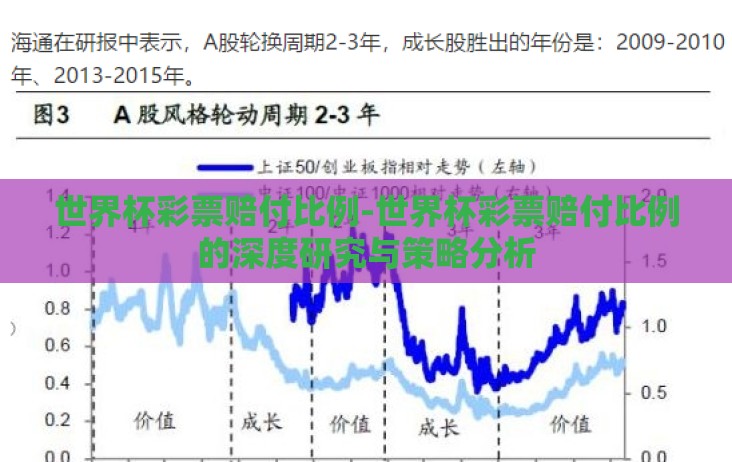 世界杯彩票赔付比例-世界杯彩票赔付比例的深度研究与策略分析 世界杯彩票赔付比例-世界杯彩票赔付比例的深度研究与策略分析