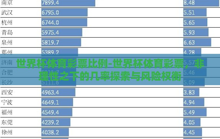 世界杯体育彩票比例-世界杯体育彩票,非理性之下的几率探索与风险权衡 世界杯体育彩票比例-世界杯体育彩票,非理性之下的几率探索与风险权衡