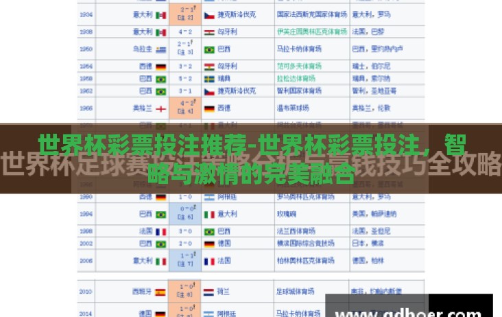 世界杯彩票投注推荐-世界杯彩票投注,智略与激情的完美融合 世界杯彩票投注推荐-世界杯彩票投注,智略与激情的完美融合