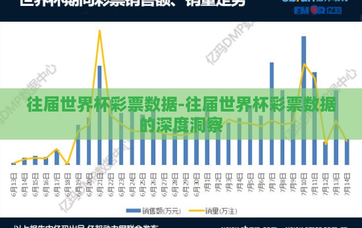 往届世界杯彩票数据-往届世界杯彩票数据的深度洞察 往届世界杯彩票数据-往届世界杯彩票数据的深度洞察