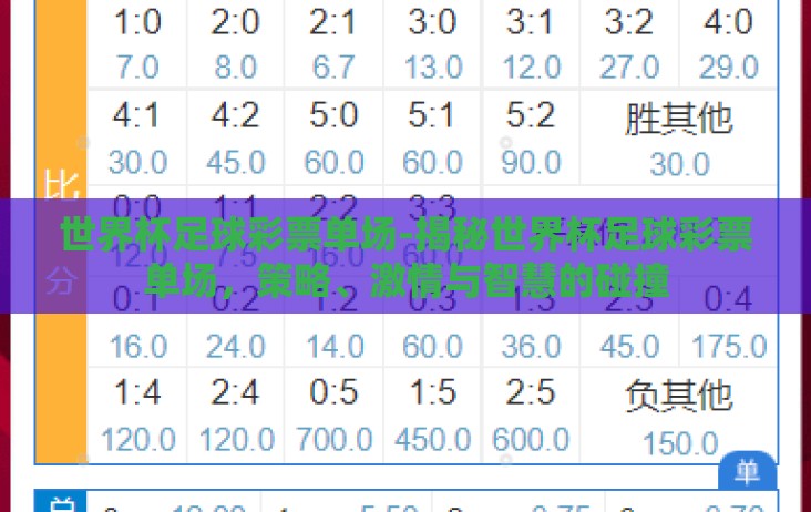 世界杯足球彩票单场-揭秘世界杯足球彩票单场,策略、激情与智慧的碰撞 世界杯足球彩票单场-揭秘世界杯足球彩票单场,策略、激情与智慧的碰撞