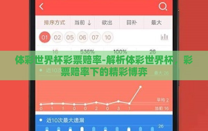 体彩世界杯彩票赔率-解析体彩世界杯，彩票赔率下的精彩博弈