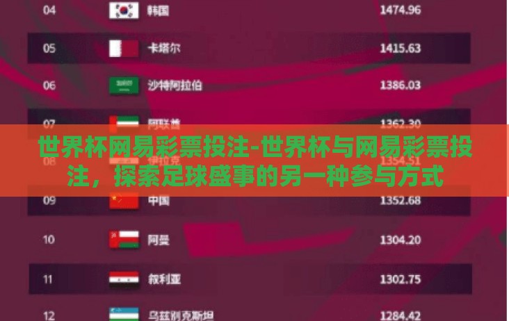 世界杯网易彩票投注-世界杯与网易彩票投注，探索足球盛事的另一种参与方式