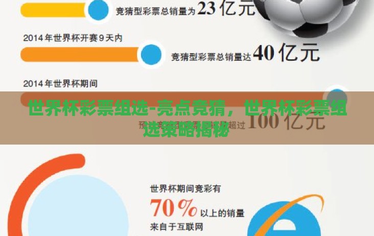 世界杯彩票组选-亮点竞猜，世界杯彩票组选策略揭秘