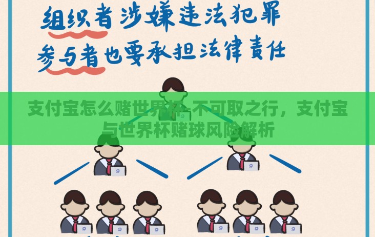 支付宝怎么赌世界杯-不可取之行，支付宝与世界杯赌球风险解析