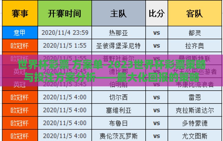 世界杯彩票 方案单-2023世界杯彩票策略与投注方案分析——最大化回报的策略