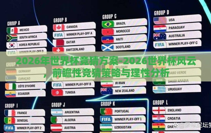 2026年世界杯竞猜方案-2026世界杯风云,前瞻性竞猜策略与理性分析 2026年世界杯竞猜方案-2026世界杯风云,前瞻性竞猜策略与理性分析