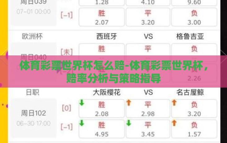 体育彩票世界杯怎么赔-体育彩票世界杯,赔率分析与策略指导 体育彩票世界杯怎么赔-体育彩票世界杯,赔率分析与策略指导